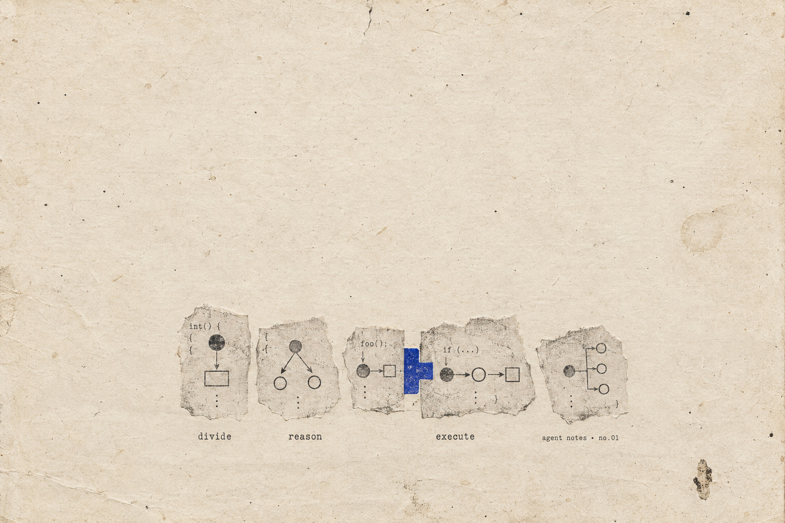 Minimal zine cover: five torn-paper C++ call-chain fragments are joined by a single ultramarine structural key